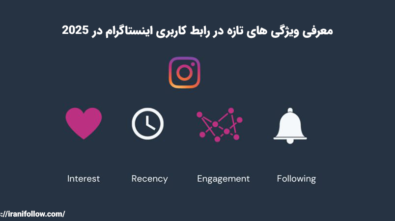 معرفی ویژگی های تازه در رابط کاربری اینستاگرام در ۲۰۲۵